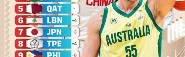 开云登录入口地址-女篮遭19分追平，74-69的比赛很惊险！数据很诚实，宫指导有2失误